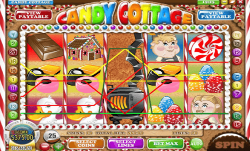 Candy Cottage Slot Review