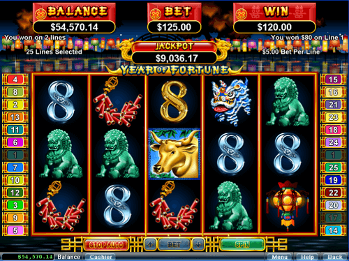 year of fortune slot review