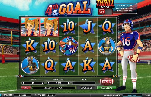 4th and goal slot reels