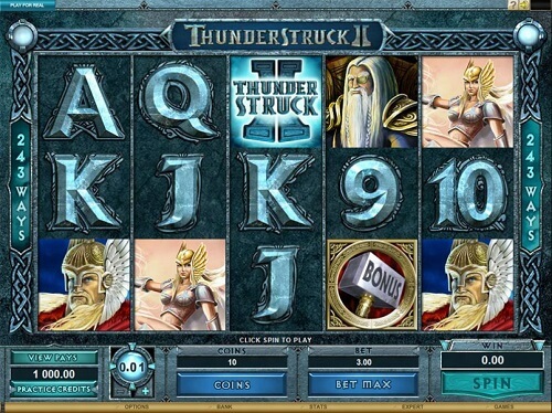 Thunderstruck II Slot Reels