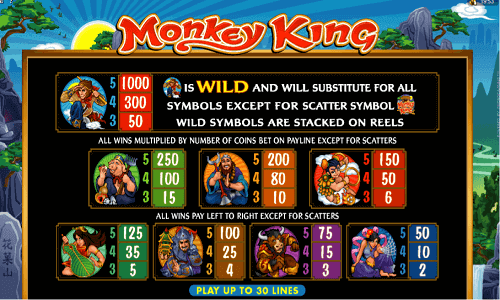 monkey king slot symbols