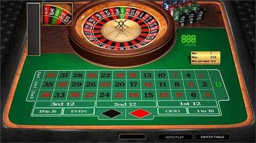Can You Bet Every Number in Roulette?