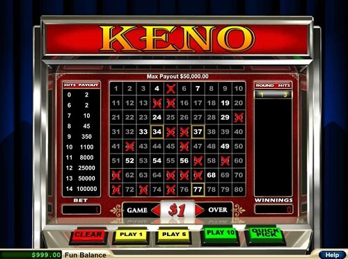 What Numbers Hit The Most In Keno